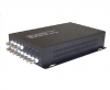 12 Channel Fiber Optic Video Transceiver