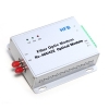 Industrial RS485 to Fiber Optic Converter