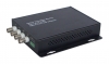 4 Channel Fiber Optic Video Transceiver
