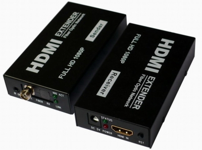HDMI Digital Video Optical Converter