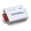 Profibus Redundant Ring(DSHR) Fiber Optic Converter(Wall Mount)