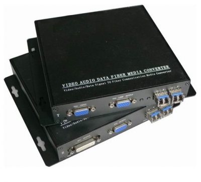 VGA Optical Fiber Converter